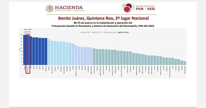 uploads/6/32/Imagen Pbr1 (1).Jpeg